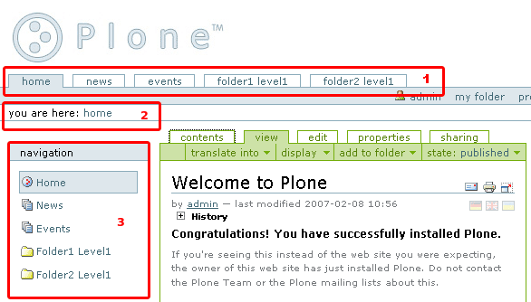 plone-site