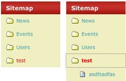 medialog.portlet.sitemap