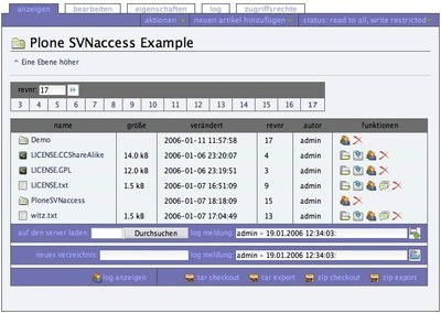 Plone SVN access