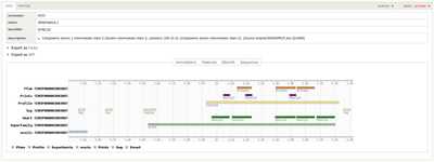 plone4bio