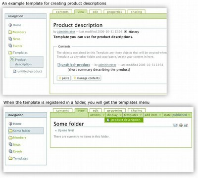 Products.PloneTemplates