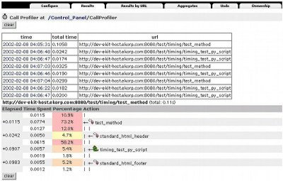 Products.CallProfiler